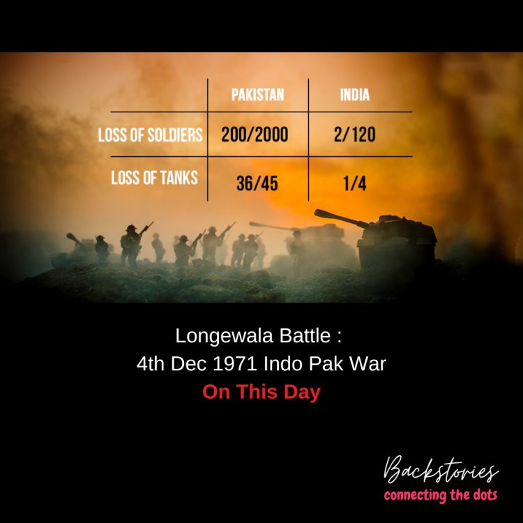 On This Day : December 4 1915 | Longewala Battle